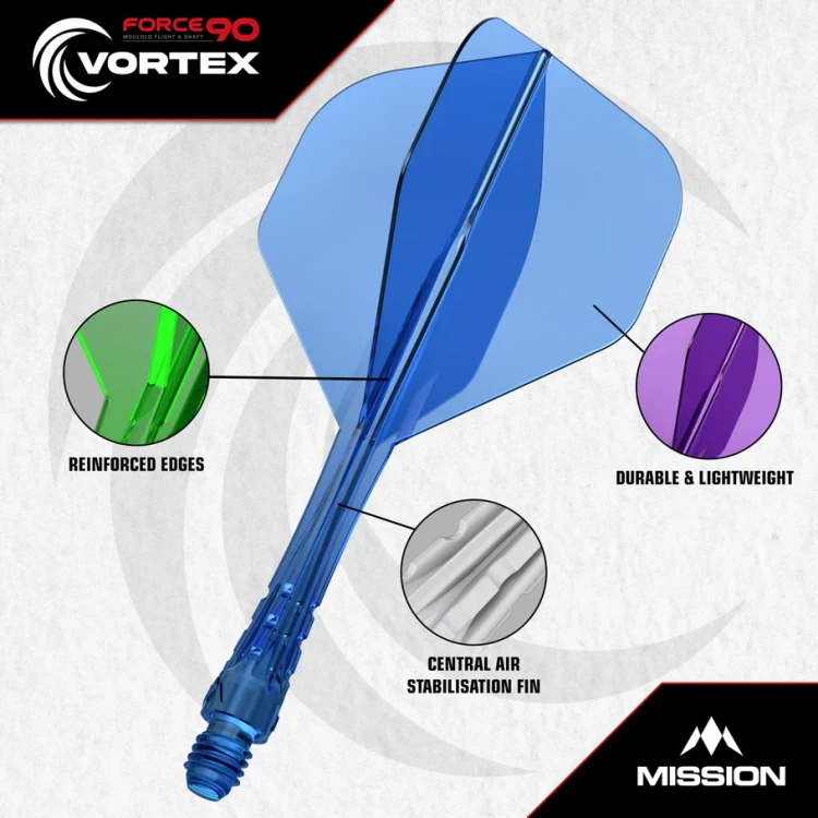 Force90VortexNo2Image6.webp