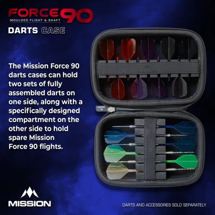 Force_90_Eva_Case_Image_2.webp