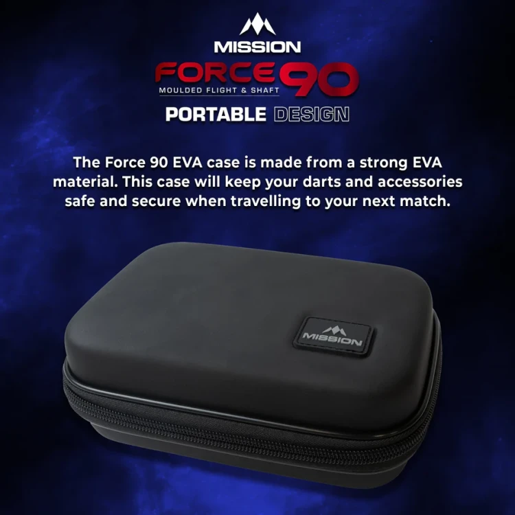 Force_90_Eva_Case_Image_3.webp